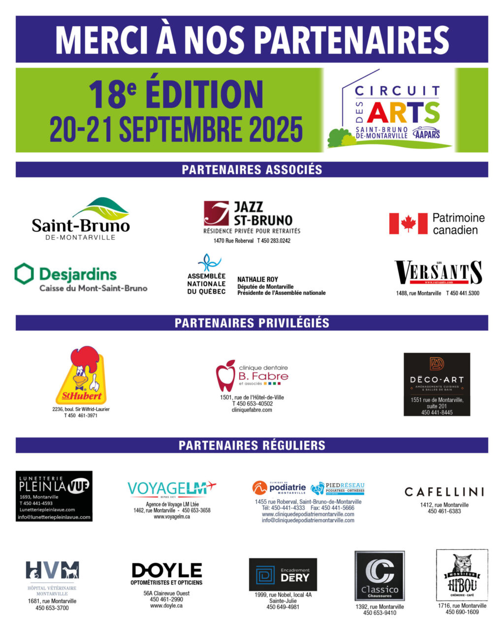 Circuit des Arts 2025 Partenaires
